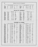 Directory - Douro, Lakeland, Dummer, Peterborough Town and Ashburnham Village 1875